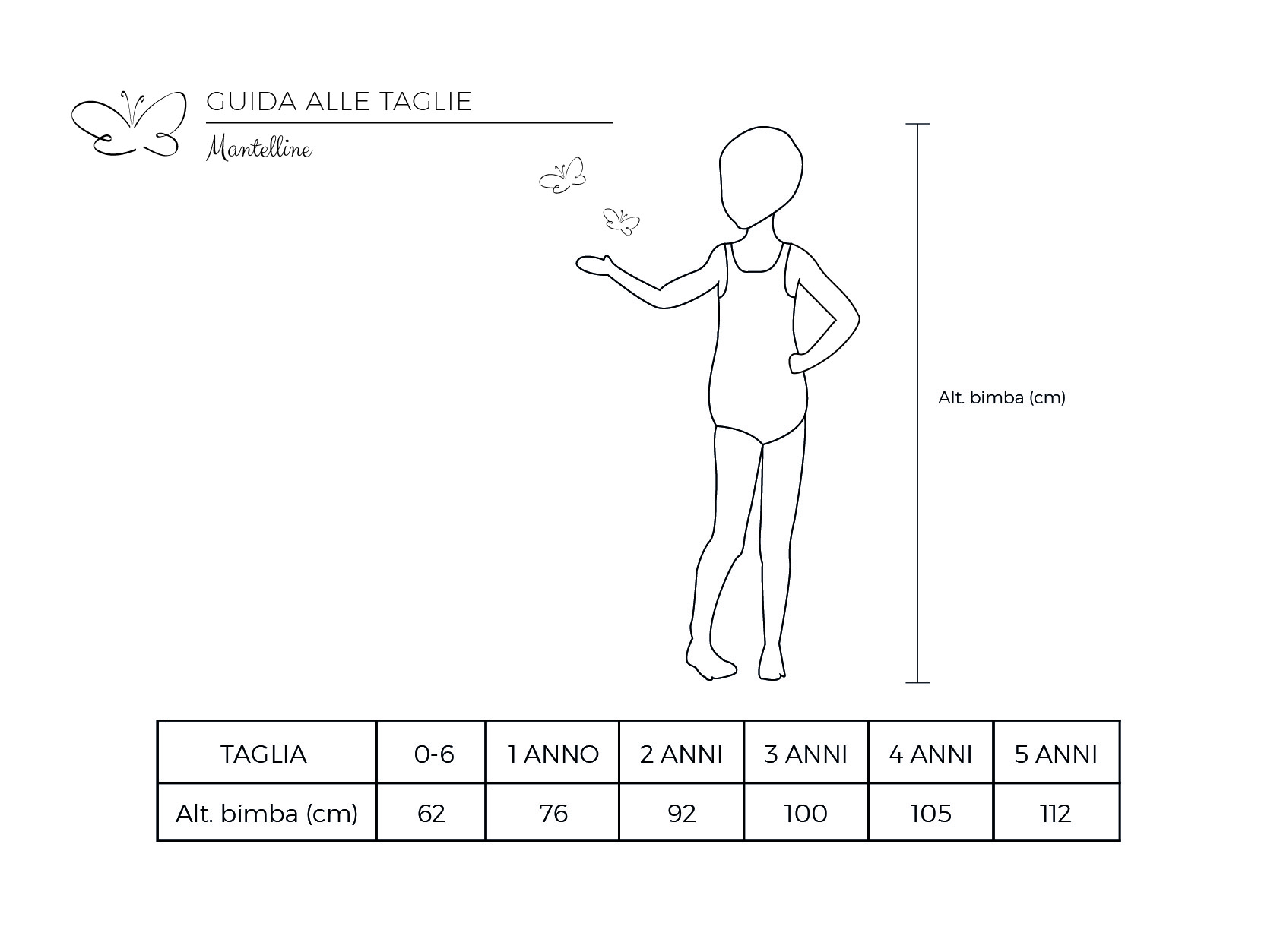 guida alle taglie mantellina bambina impermeabile