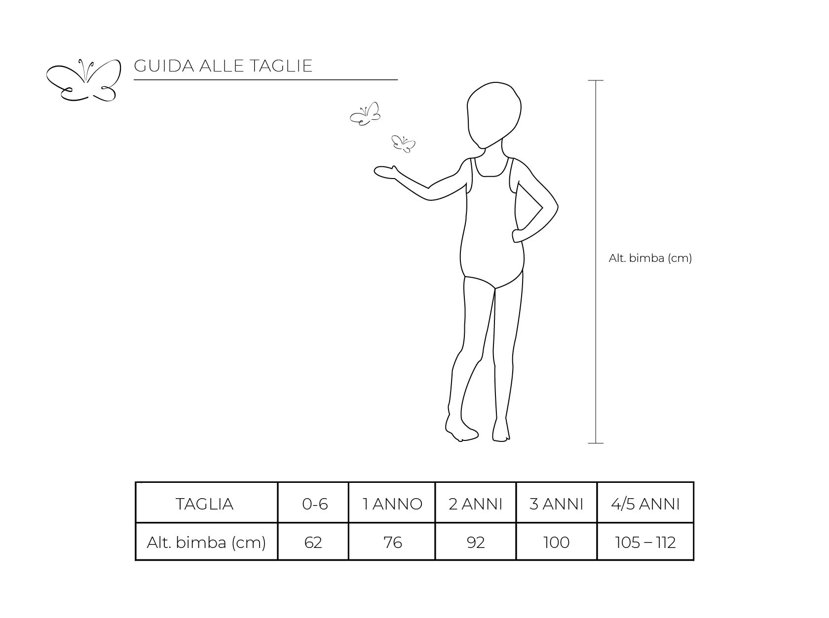 guida alle taglie abito Isabel a righe da bambina